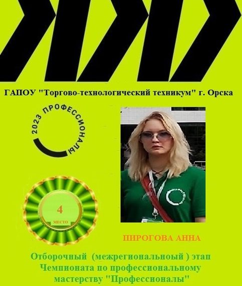 Итоги Чемпионата «Профессионалы»