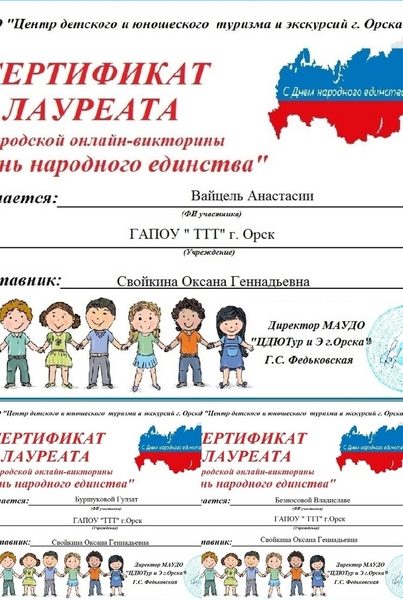 Итоги городской онлайн-викторины «День народного единства» (что мы знаем о празднике)