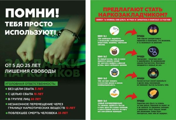 Неделя профилактики потребления никотинсодержащей продукции